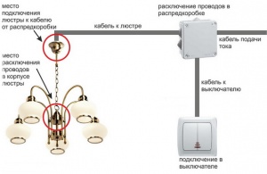 Как подключить люстру на двухклавишный выключатель?
